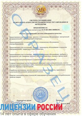 Образец сертификата соответствия (приложение) Ядрин Сертификат ISO 50001